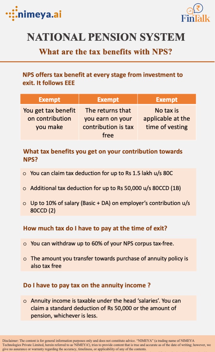 National Pension System: What Are The Tax Benefits With NPS? – Nimeya.ai